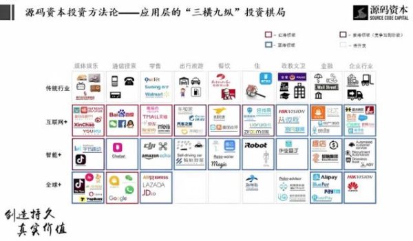 手机股票配资app 时代的源码，和它的进退两难